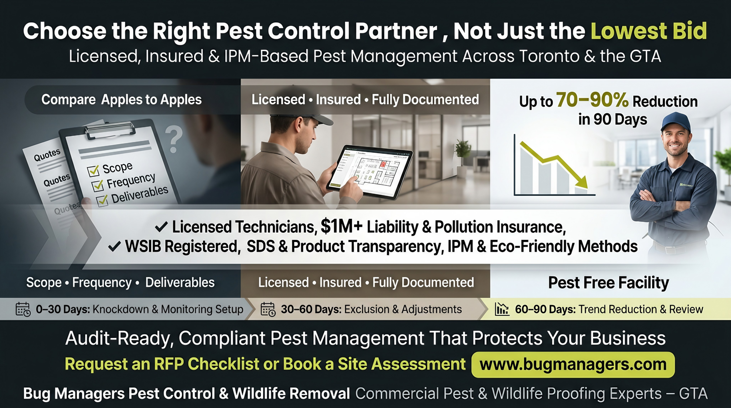 From RFP to Results — 90 Days to Real Pest Reduction.png