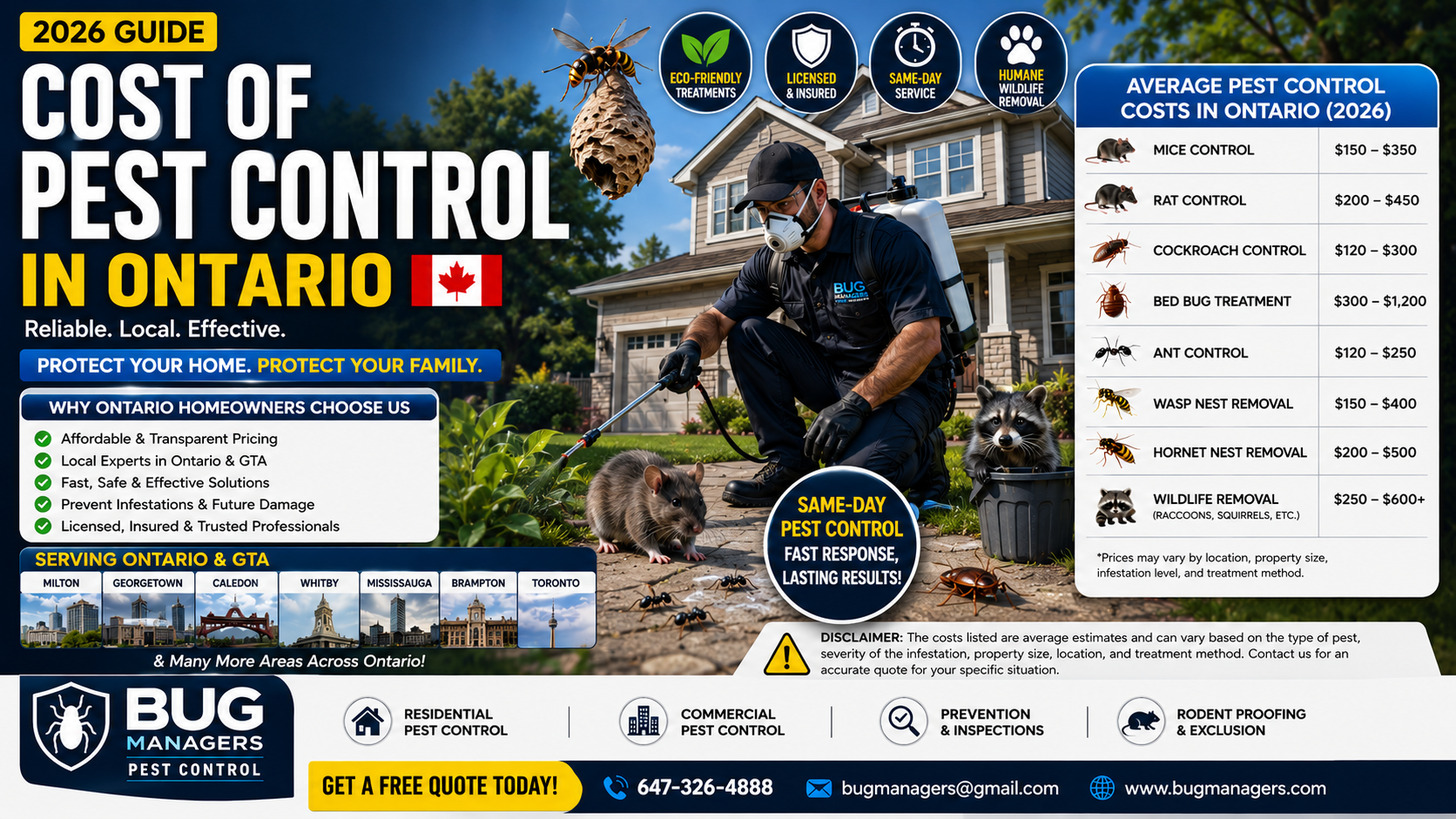 Licensed Ontario pest control technician treating mice, wasps, ants, and wildlife around a modern GTA home with pricing infographic, eco-friendly solutions, and disclaimer that costs may vary by infestation severity and property size.