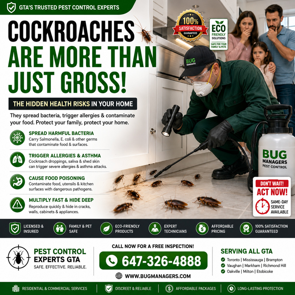 Modern 3D-style pest control advertisement showing a licensed Bug Managers technician inspecting and treating a cockroach infestation inside a clean contemporary kitchen. Multiple cockroaches are visible near cabinets and flooring while a concerned family stands in the background. Bold green and white branding highlights cockroach health risks, bacteria spread, allergies, asthma triggers, and eco-friendly pest control solutions. Includes strong lead-generation design with phone number 647-326-4888, website www.bugmanagers.com, GTA service areas, and premium commercial advertising layout optimized for Google SEO and local pest control marketing.